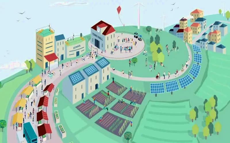 Illustration of a sustainable community with solar panels, gardens, and wind turbines.